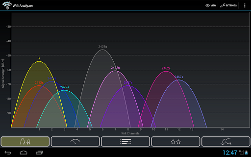 Wifi Analyzer apk