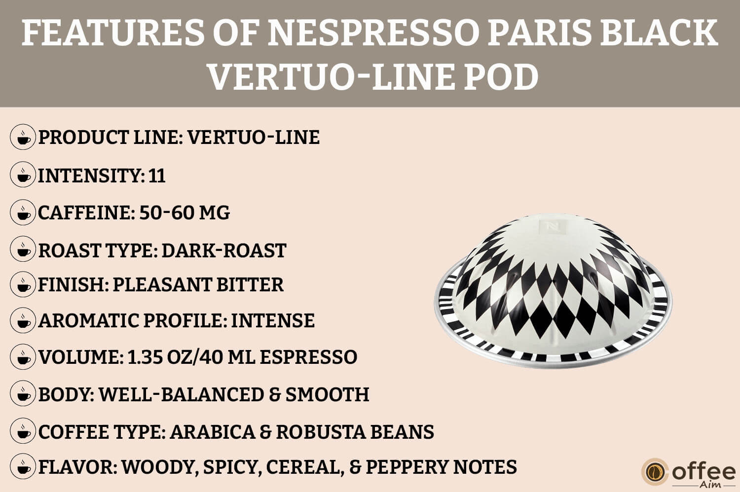 "Paris Black Nespresso VertuoLine Pod features bold flavor, rich aroma, and smooth crema for an exquisite coffee experience."