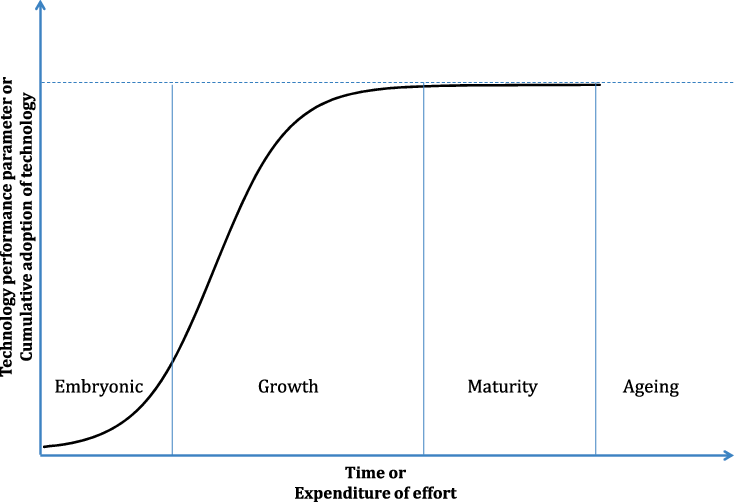 Diagram

Description automatically generated