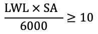 1948 rating rule for 10-Rater model yachts where the product of waterline length and sail area divided by 6000 can be no more than 10.