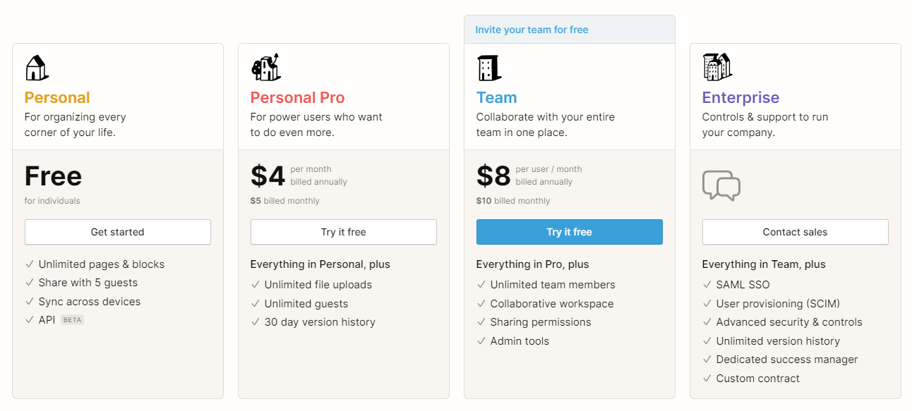 Notion pricing, distributed teams. 