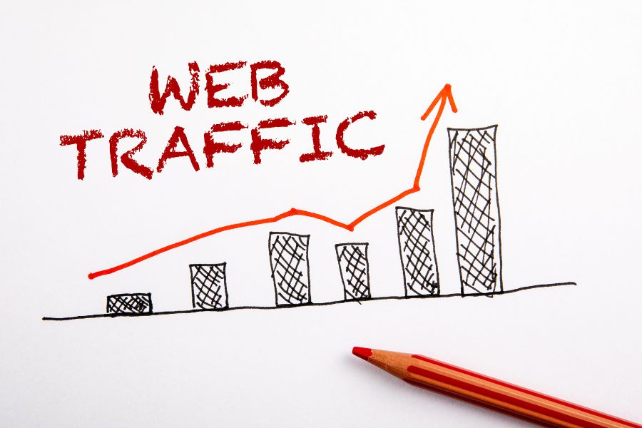 How Inferkit Will Generate High Traffic To Your Website Softlist.io
