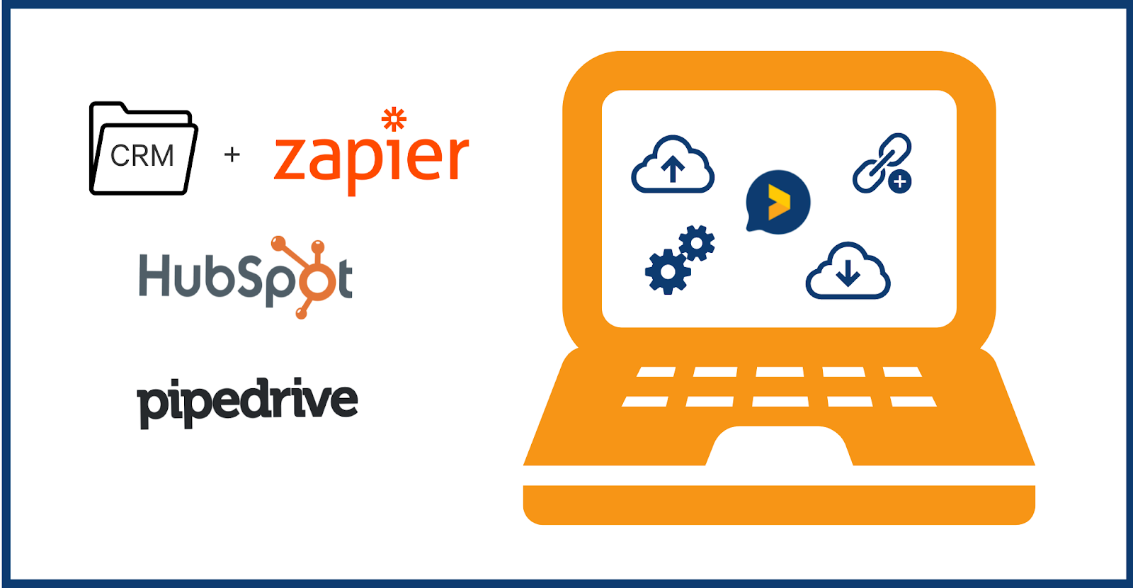 customer feedback crm integration