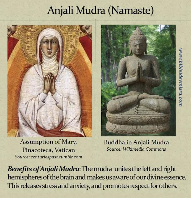The Assumption of Mary with hands in the Anjali Mudra