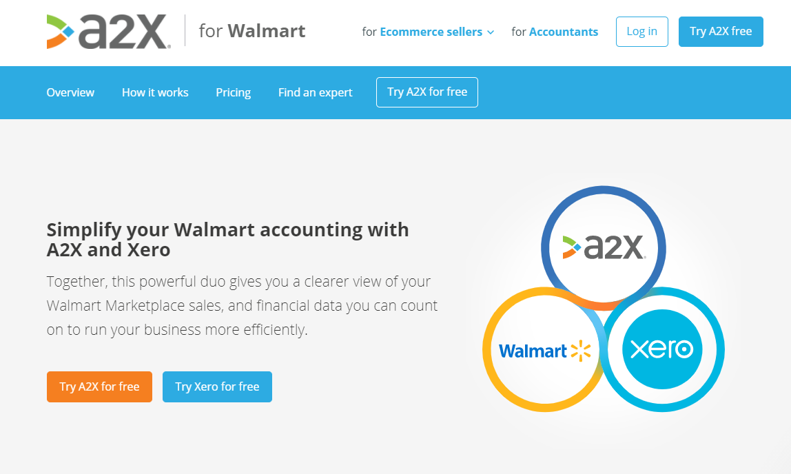 Walmart and Xero landing page