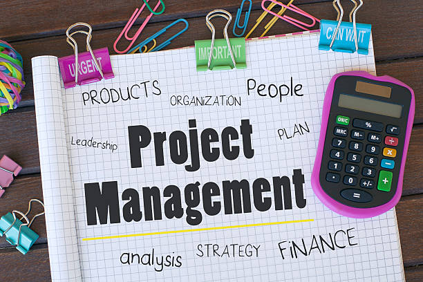 Monday.com's Project Management Software Key Features