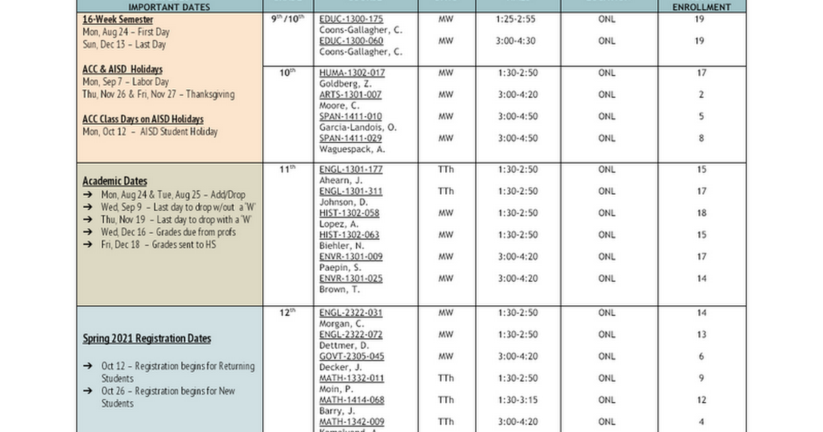 Fall 2020 Travis ECHS-ACC Course Schedule