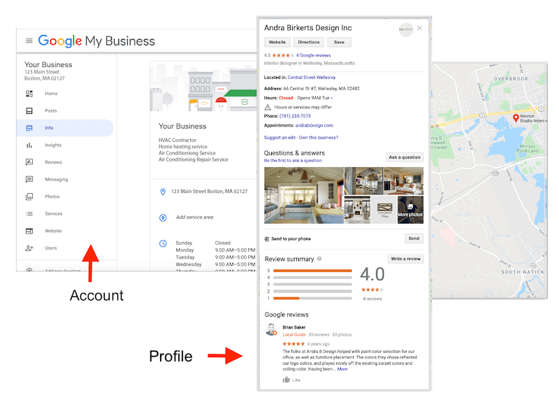what is google my business account with profile