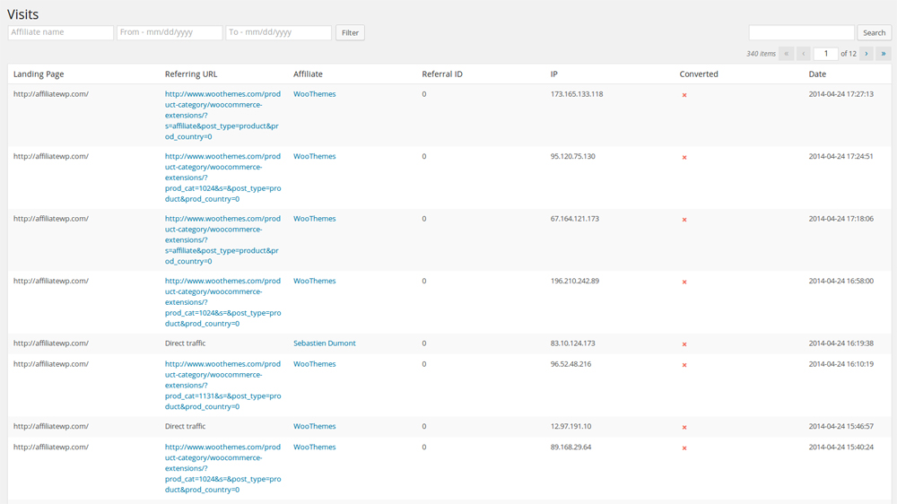 Visitas WP de Afiliados
