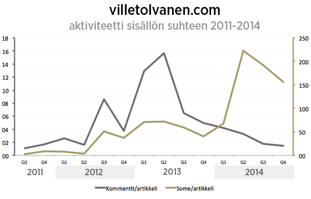 vtcom-aktiviteetti.png