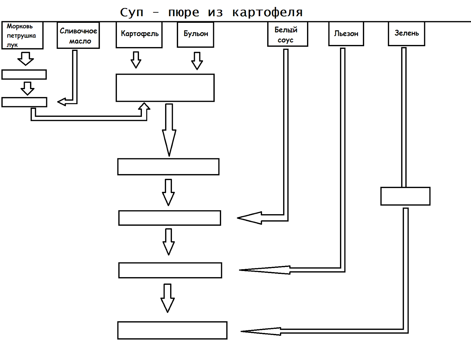 C:\Users\Наташа\Desktop\открытый урок\додаток\1.png