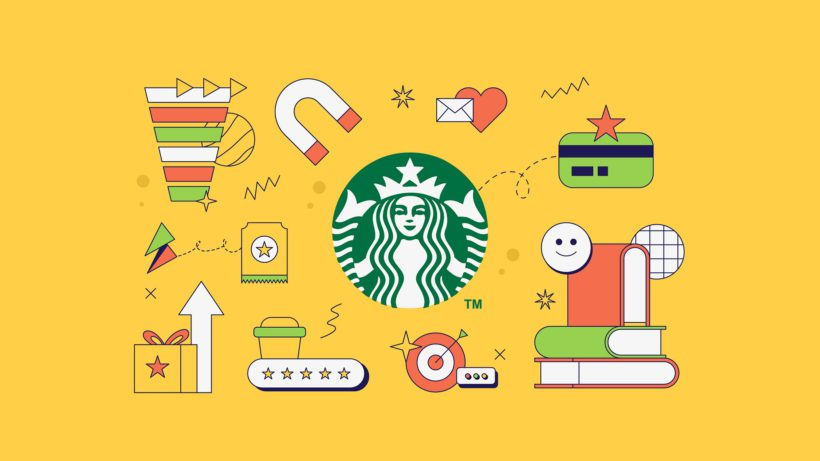 a Starbucks-themed n infographic