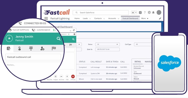 Fastcall what is a CTI software tool services