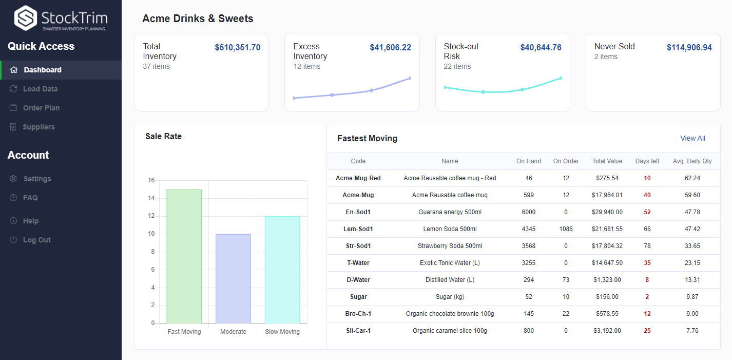 A sneak-peek of the changes to StockTrim's inventory forecasting dashboard