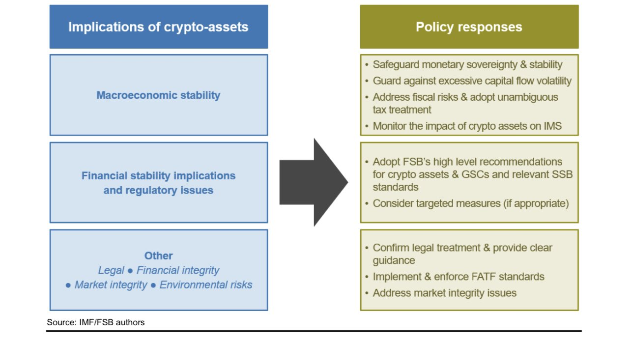 CRYPTONEWSBYTES.COM 3K8A4HkapDDPxJGTTrFPQ6HJGP33y0ZKqxirt9670pTqp9enrkC4LBaoJLrah2ZfW2iEeRkrHD_LMDv0O3QQBxfxZwQafGTJMRaxiLoKFgNXiD6DsgGGcs-KCKiOy3j5FkDx9cxAoFMp Upcoming G20 Meeting in New Delhi on Sept 9th & 10th Set to Feature Groundbreaking Talks on the Crypto Industry - Details explained from IMF & FSB view point  