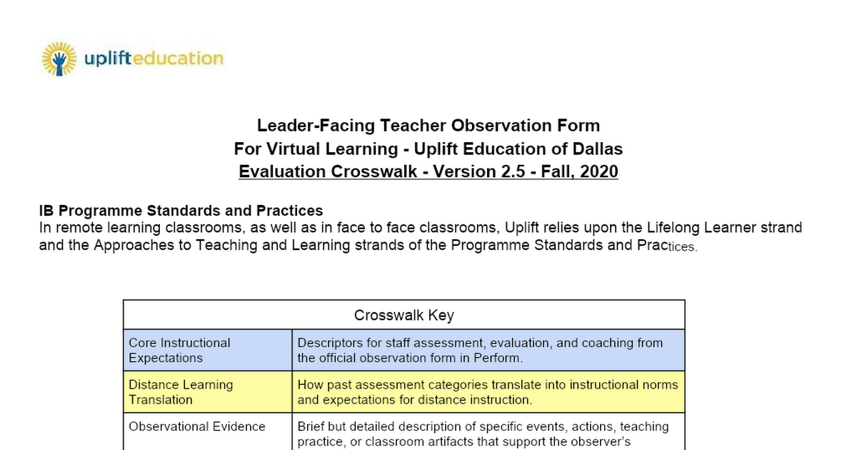Teacher Observation Form for Distance Learning.docx