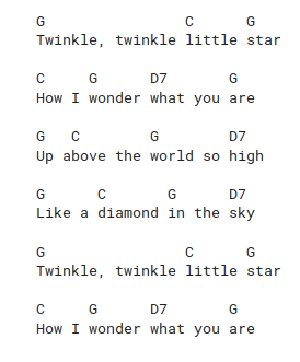 Twinkle Twinkle Little Star Guitar Chords - Six String Acoustic