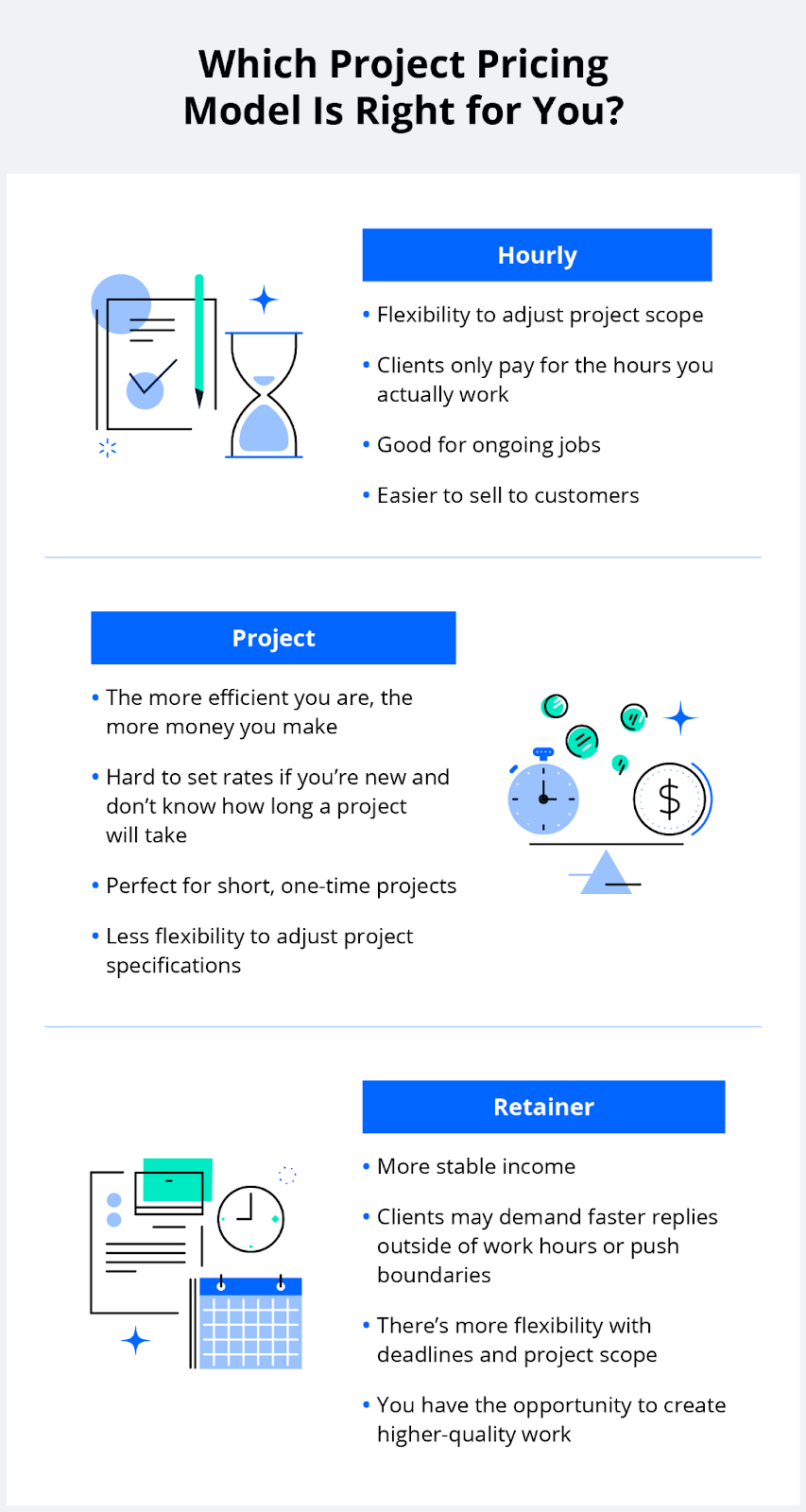 Consultants generally use an hourly, project, or retainer pricing model for their work.