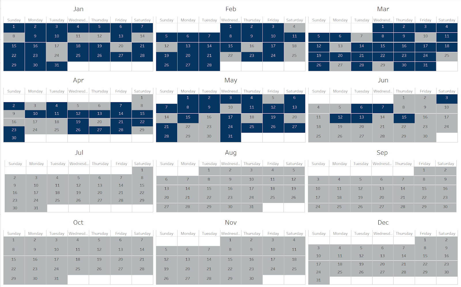 Diagram, timeline

Description automatically generated