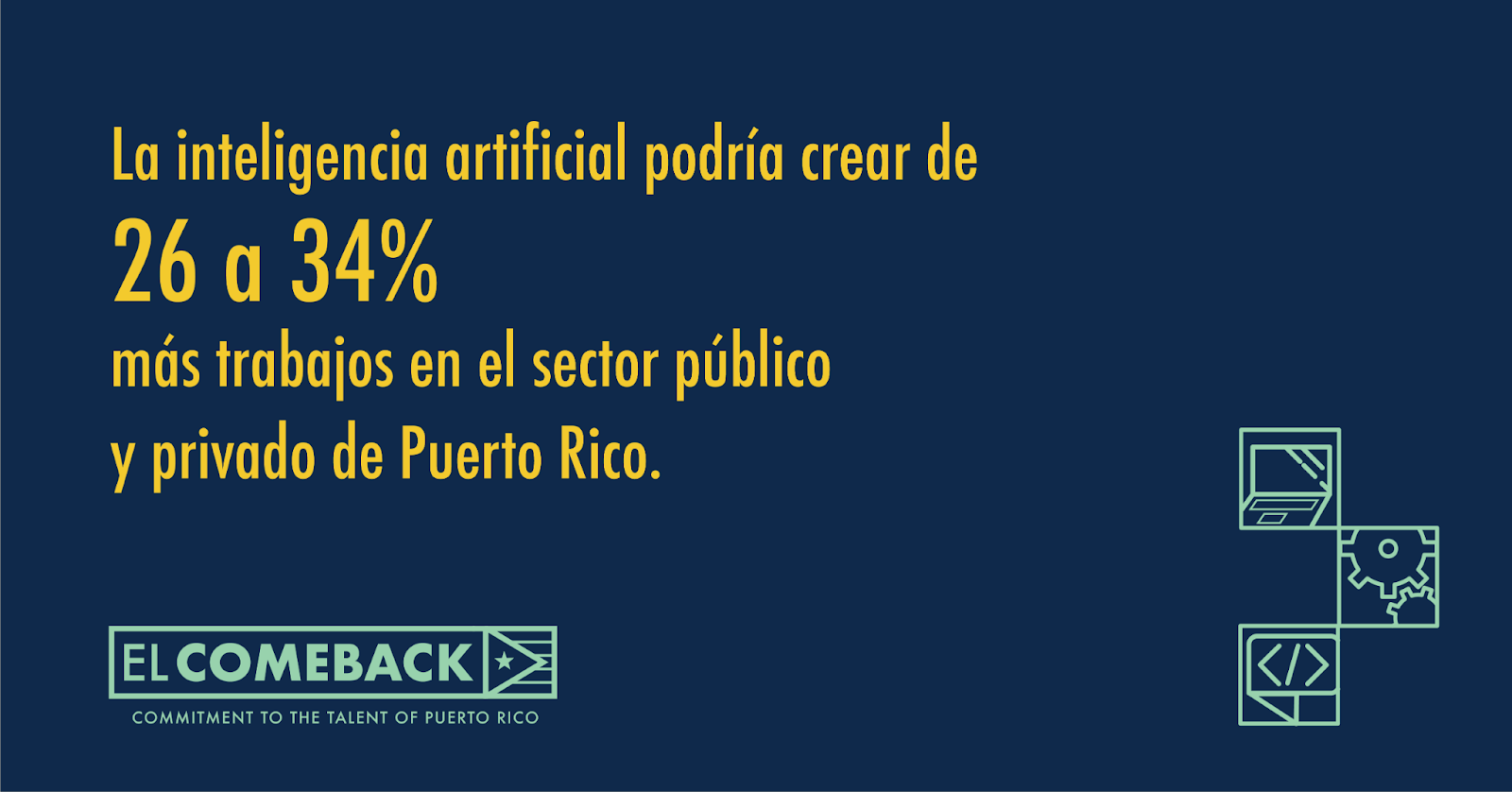 Gráfica: La inteligencia artificial podría crear de 26 a 34% más trabajos en el sector público y privado de Puerto Rico