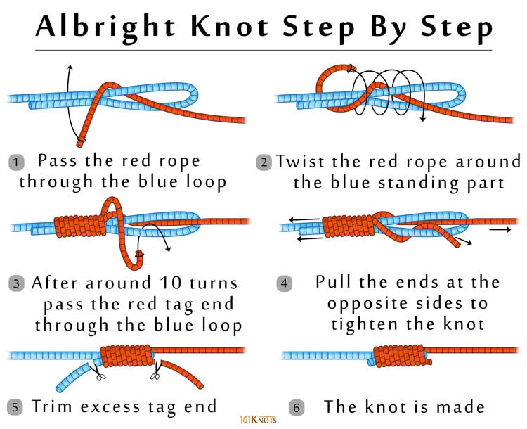 albright knot step by step