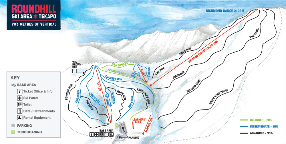 Round Hill Ski Field Trail Map