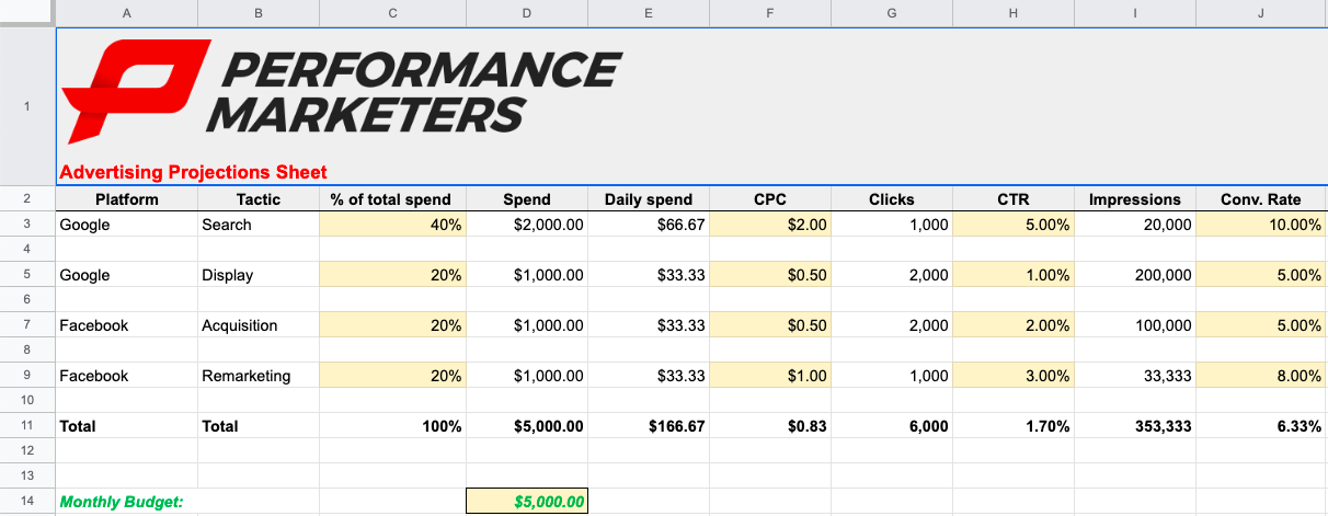 lead to client conversion calculator