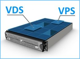 vps/vds сервер