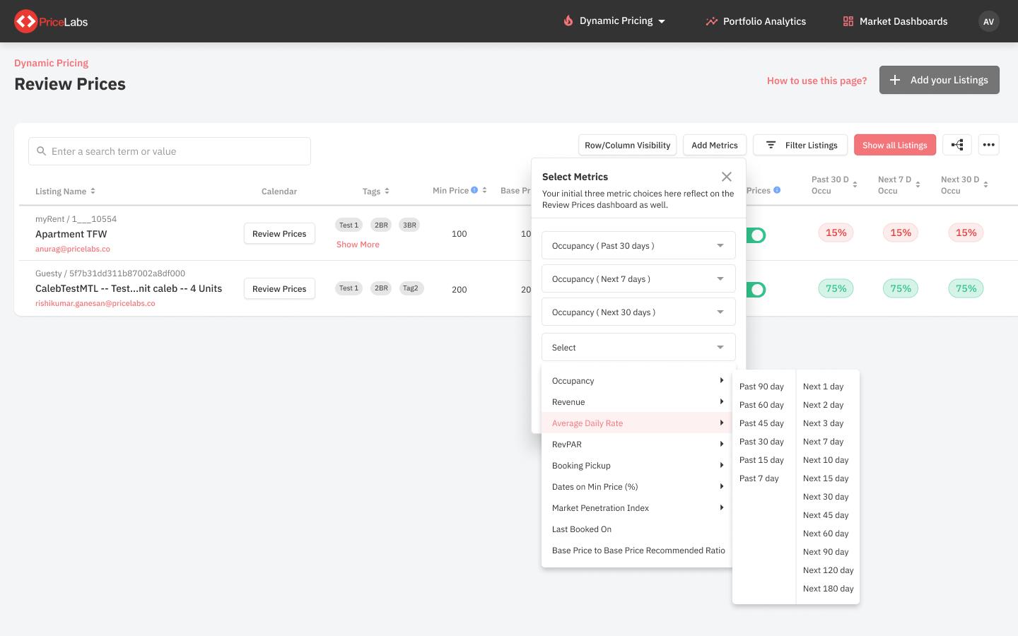 PriceLabs Performance Metrics