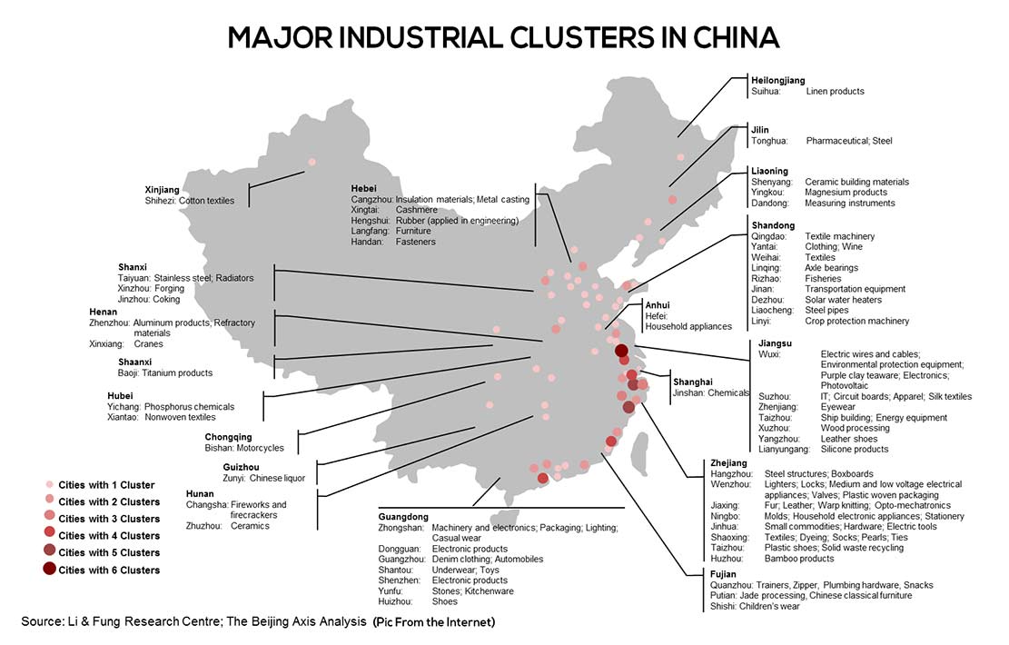 Промышленные кластеры в Китае