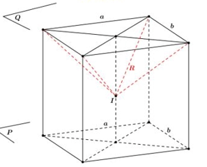 <p> (Chuyên Vinh – 2022) Trong không gian (Oxyz), cho mặt phẳng ((P):2x - y + 2z + 16 = 0) và mặt cầu ((S):{(x - 2)^2} + {(y + 1)^2} + {(z - 3)^2} = 21). Một khối hộp chữ nhật ((H)) có bốn đỉnh nằm trên mặt phẳng ((P)) và bốn đỉnh còn lại nằm trên mặt cầu ((S)). Khi ((H)) có thể tích lớn nhất, thì mặt phẳng chứa bốn đỉnh của ((H)) nằm trên mặt cầu ((S)) là ((Q):2x + by + cz + d = 0). Giá trị (b + c + d) bằng</p> 1