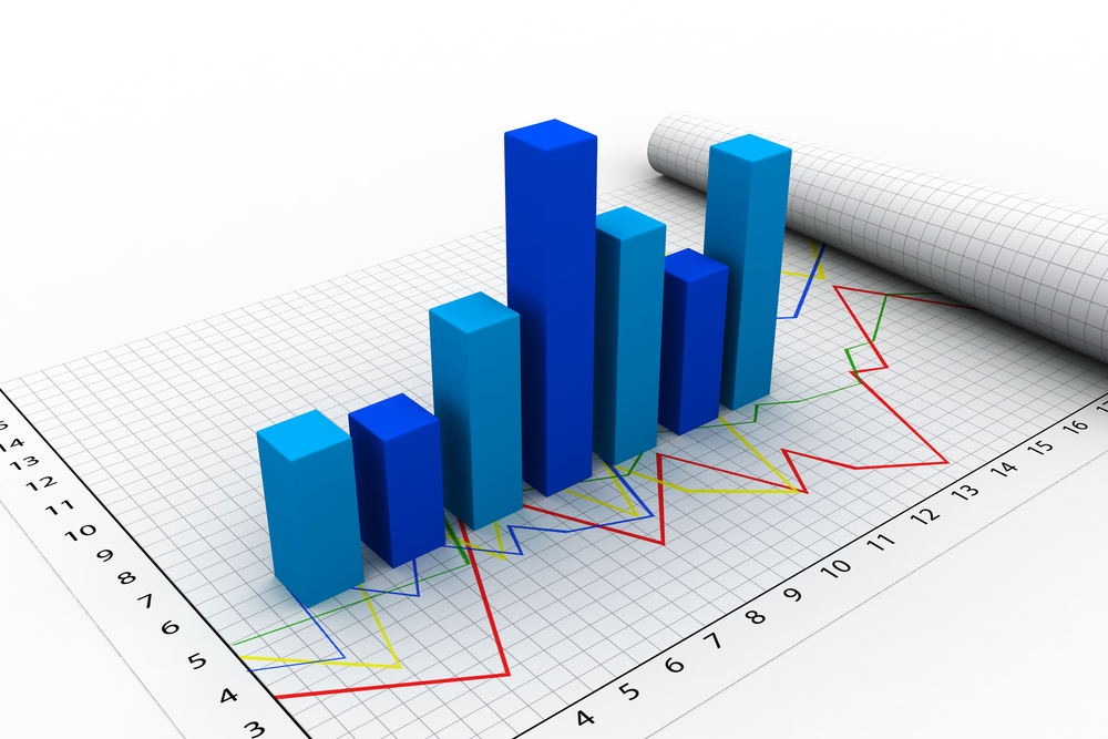 Gunakan aplikasi majoo untuk menganalisis data penjualan dengan mudah dan akurat