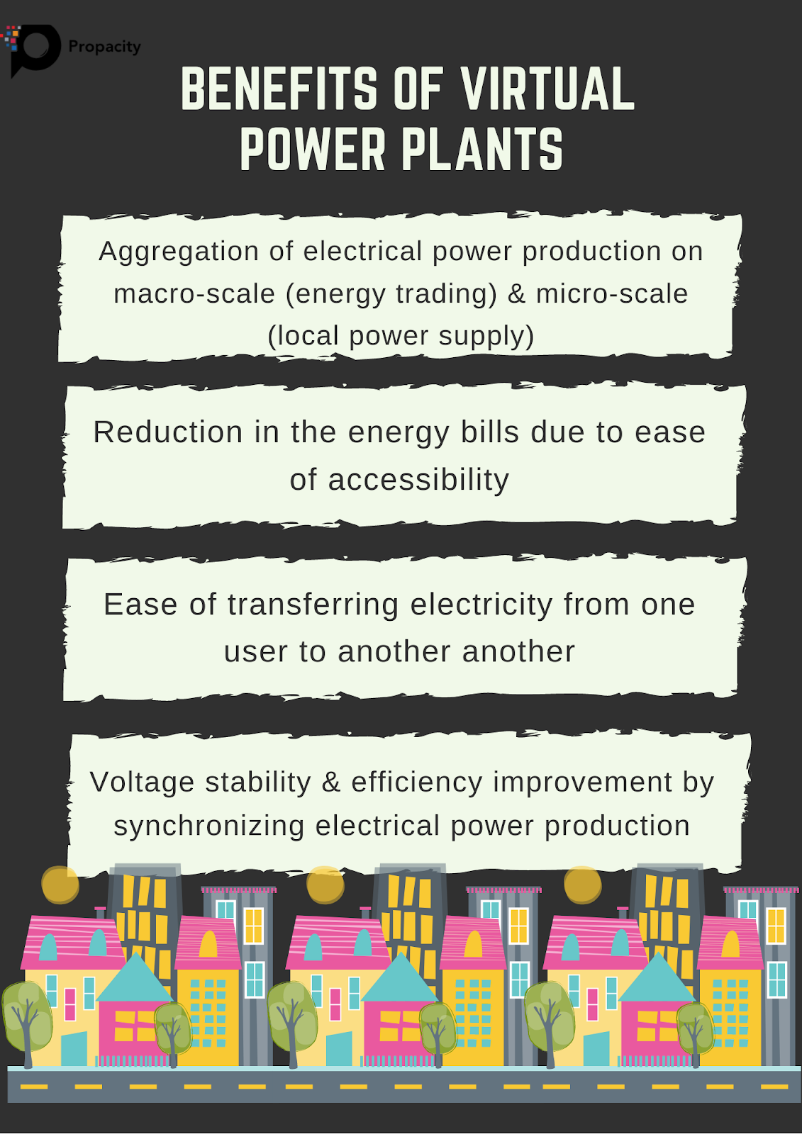 virtual power plants