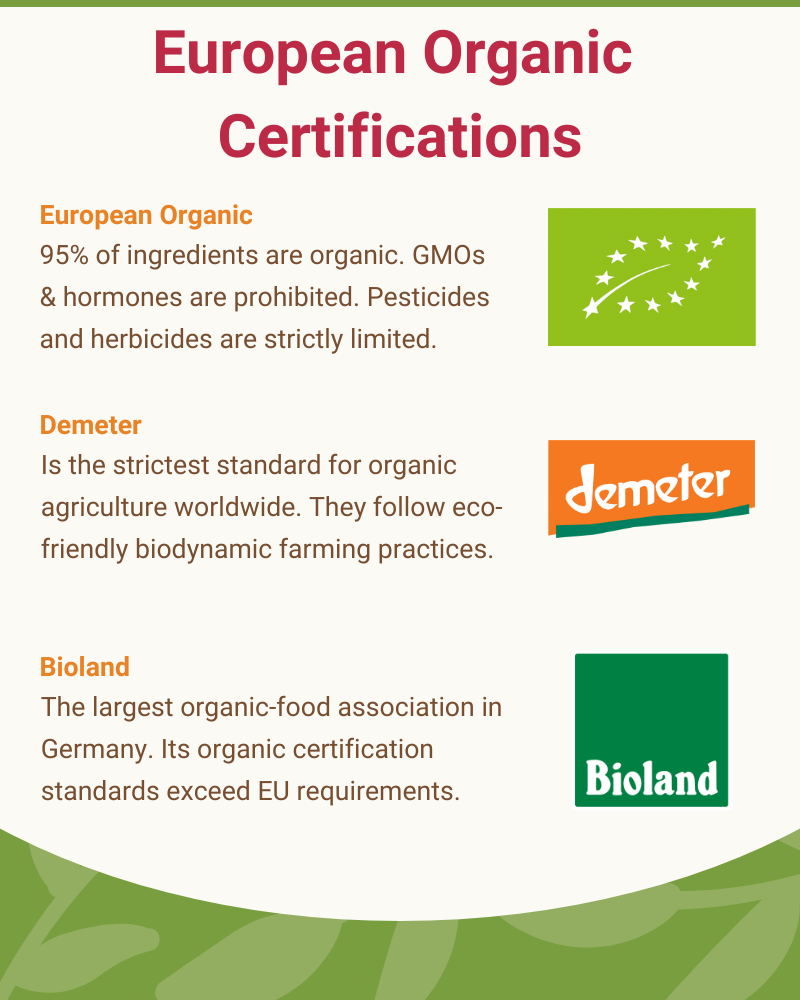 European organic certifications infographic.
