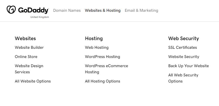 GoDaddy key features