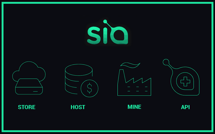 Siacoin Price Prediction 1