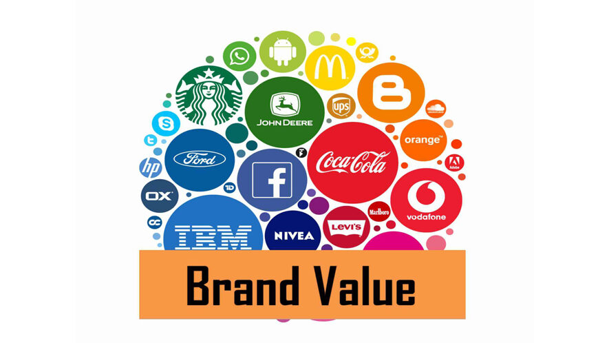 vantaggi del Content Marketing nel B2B - brand value