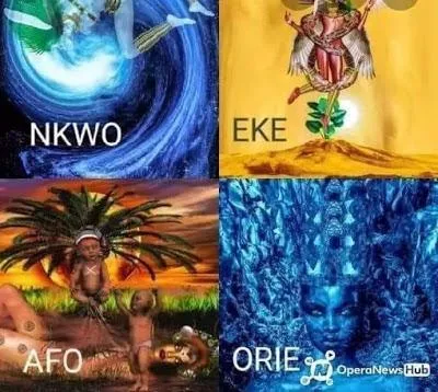 Dias da Semana Igbo