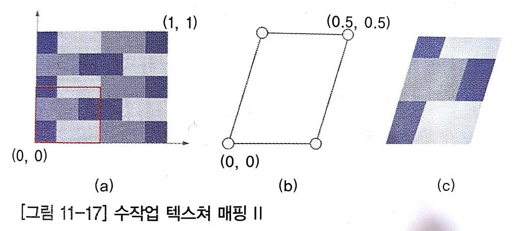 TEXTURE(텍스쳐) 이미지