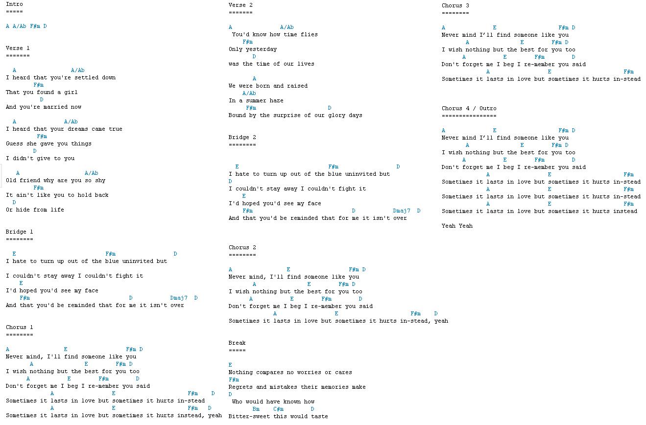 Image result for someone like you adele chords