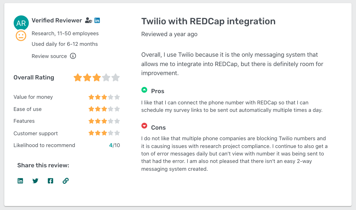 SMS APIs in India | Twilio product customer review