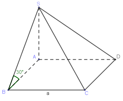 482. Cho hình chóp (S.ABCD) có đáy là hình vuông cạnh (a). Cạnh bên (SA) vuông góc với mặt phẳng đáy, mặt bên ((SBC)) tạo với mặt phẳng đáy một góc (30^circ ). Thể tích của khối chóp đó bằng</p> 1