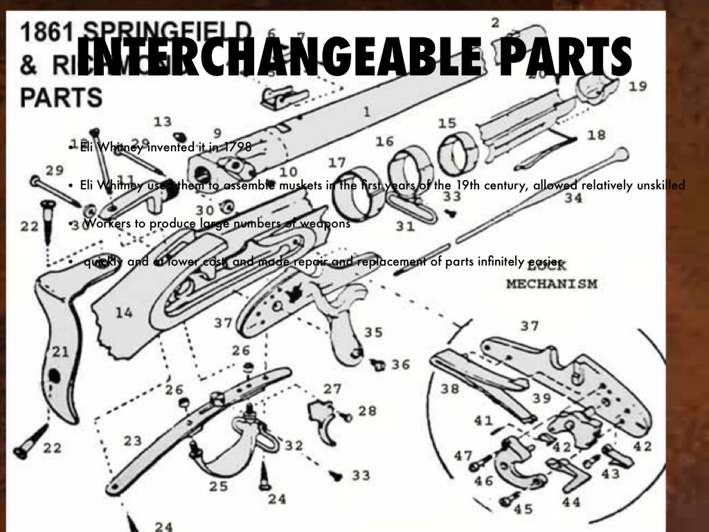interchangeable parts2.jpg