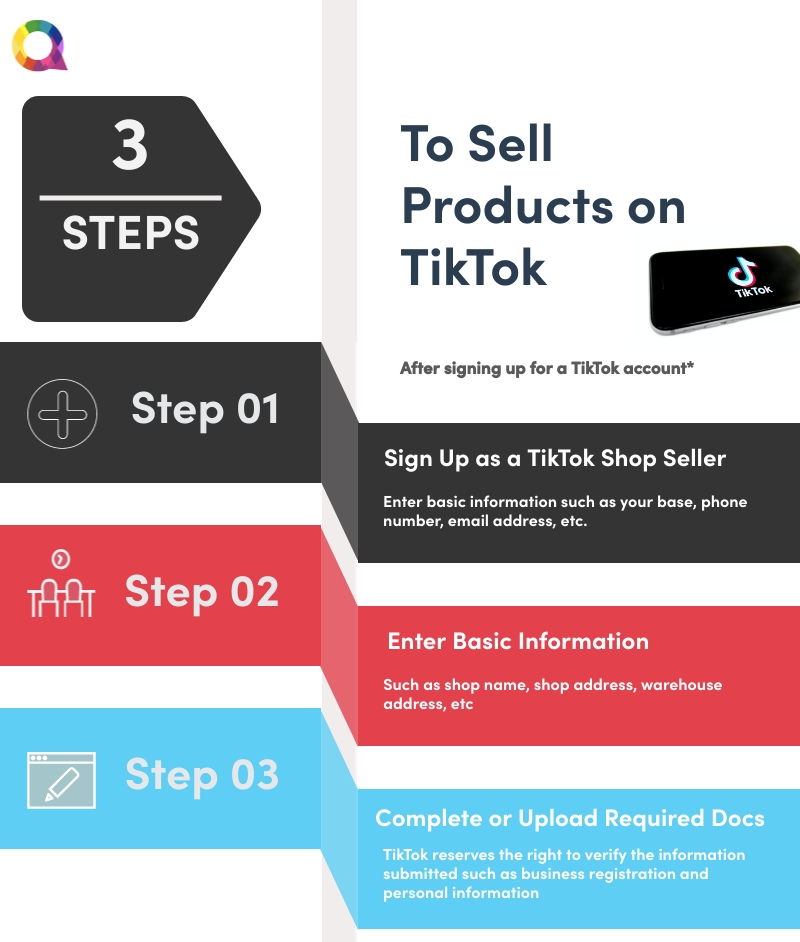 3 steps to sell products on TikTok