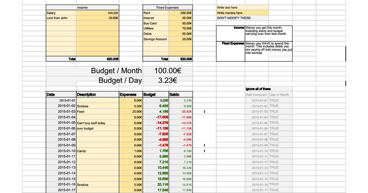 Budget Sheet (Template) (2) - Google Sheets