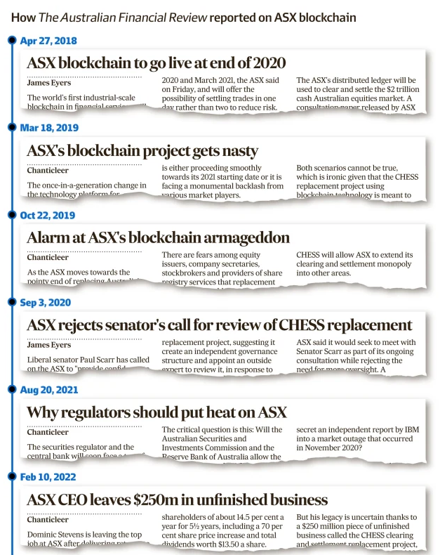 How The Australian Financial Review reported on ASX blockchain