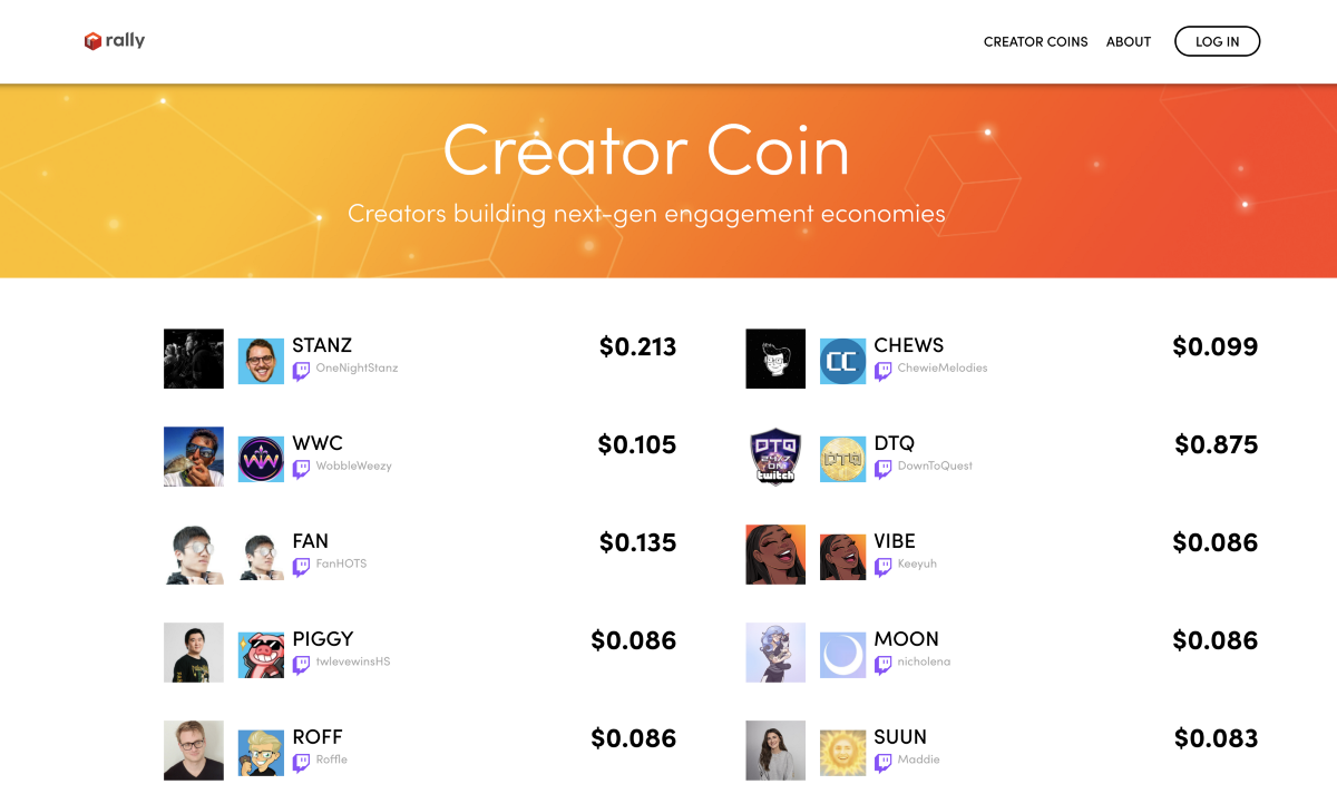 Blog Rally Creator Coins List