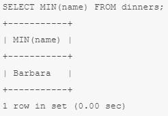 Основы SQL на базе MySQL