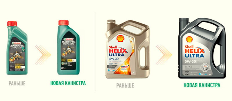 Пример изменения дизайна / цвета канистр импортных брендов на рынке РФ