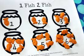 A worksheet titled "1 Fish 2 Fish"  that has two rows of goldfish bowls. The first row has three bowls numbered 1, 2, 3 consecutively. And the second row has three bowls numbered 4, 5, 6, consecutively. Each bowl has the corresponding amount of goldfish crackers placed on top of it. 